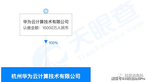 华为云杭州子公司成立 拓展量子计算技术服务新篇章